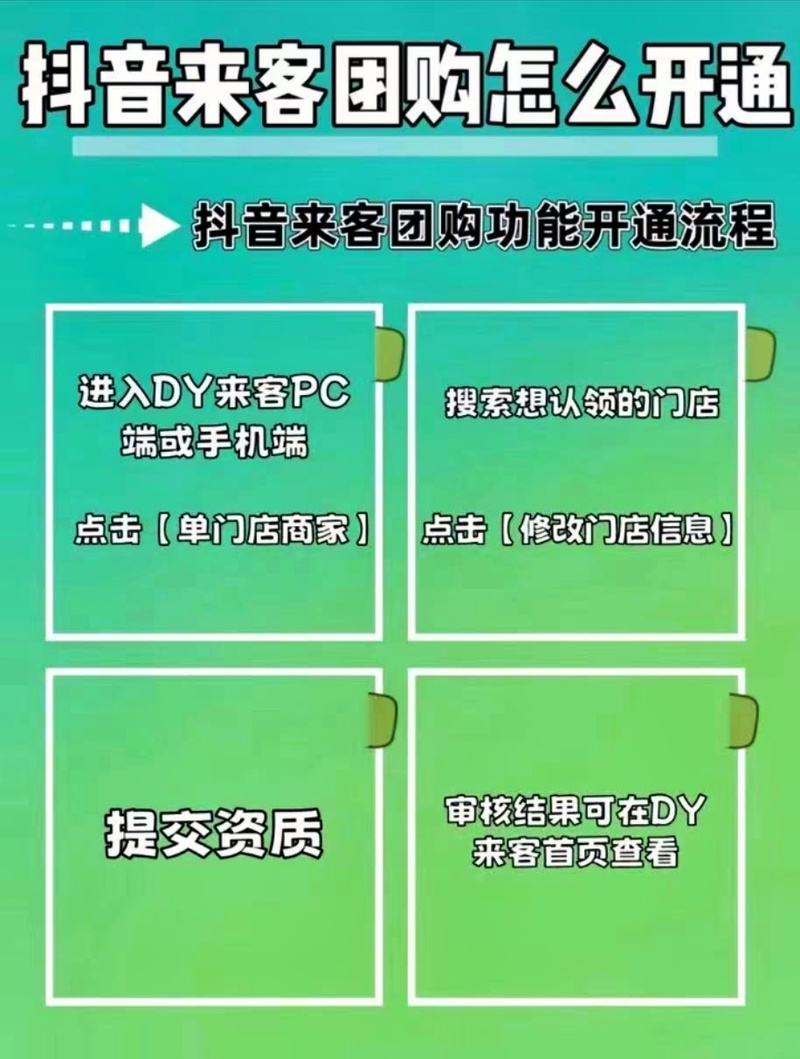 抖音粉丝低价网站/平台-点赞dy自助业务下单网站-点赞dy自助业务下单网站