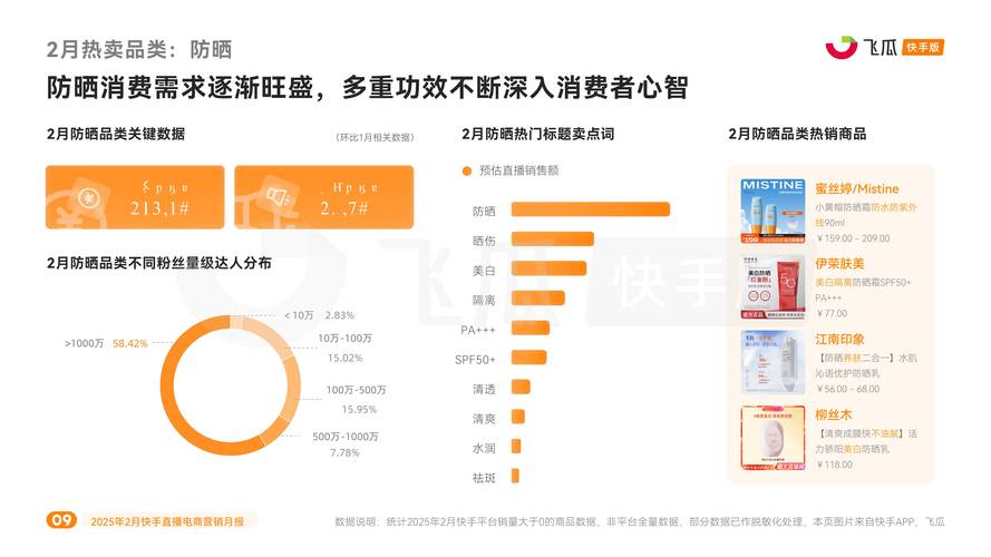 快手点赞业务24小时购买-快速提升视频热度的小秘密