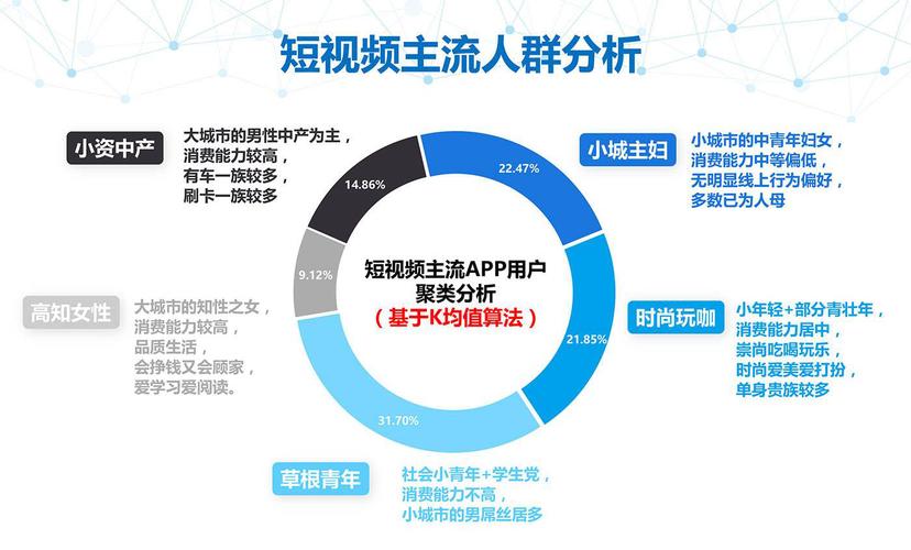 KS点赞自助业务-快速提升视频热度的小秘诀大公开
