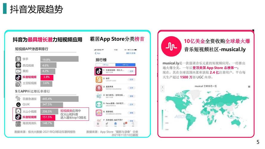快手24小时自助服务平台-随时随地解决你的短视频运营难题