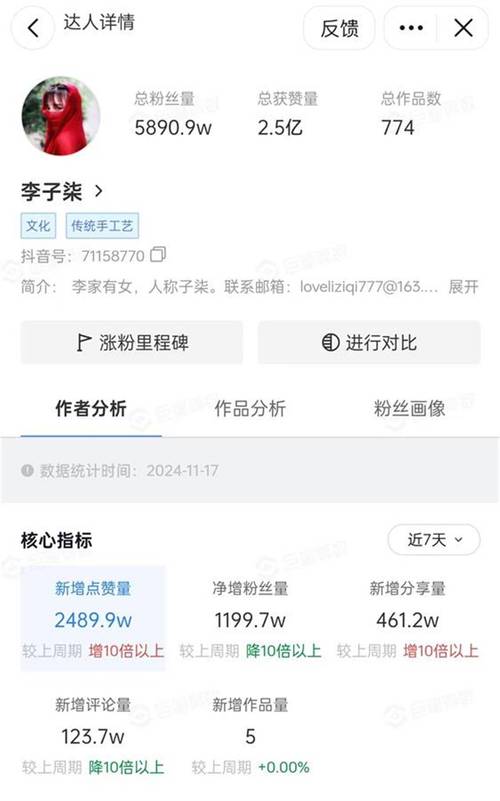 1元买100个粉丝-揭秘低价涨粉背后的真相与风险