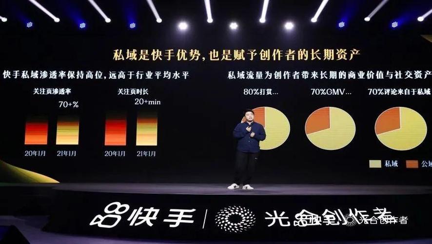快手赞50个自助下单-快速提升视频热度的小技巧与注意事项