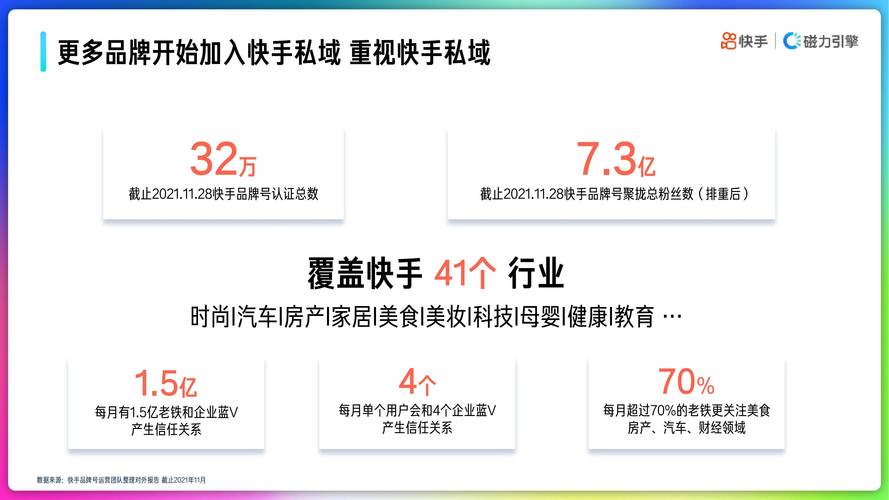 快手点赞业务-揭秘背后的流量密码与运营策略