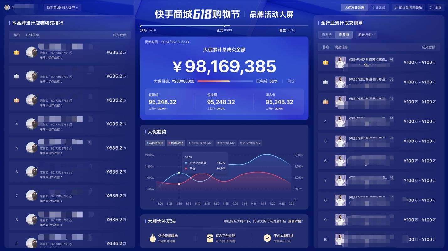 快手业务自助下单平台-一站式解决短视频营销难题