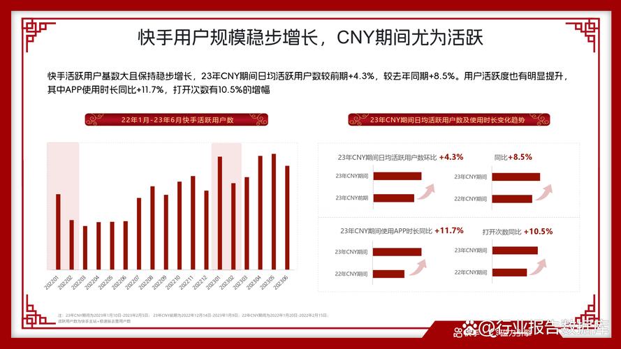 快手买赞在哪里买？揭秘背后的真相与风险全解析