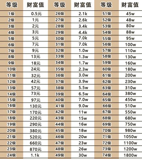 快手买1000点赞多少钱？揭秘背后价格体系与潜在风险全解析