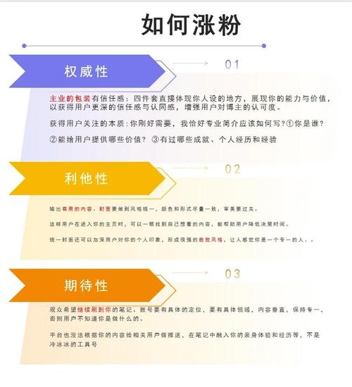 ks粉丝业务在线下单平台低价-快速涨粉不花冤枉钱的小秘诀