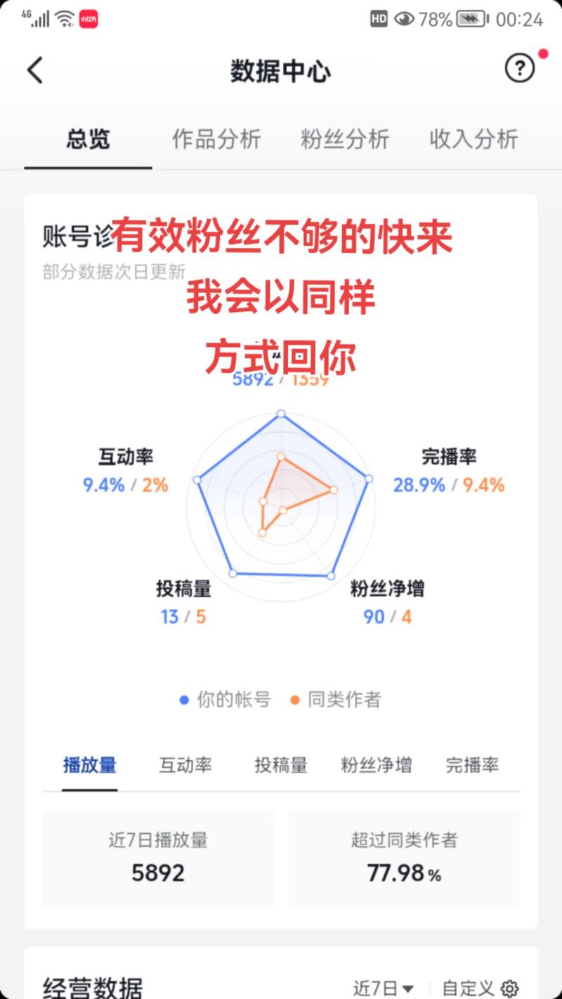 快手粉丝软件免费-揭秘那些号称能免费涨粉的真相与风险