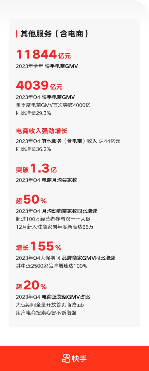 快手热门业务点赞评论-如何靠真实互动引爆流量密码