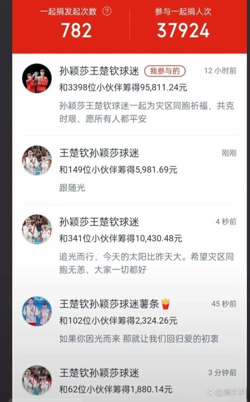 1wks点赞10元-揭秘点赞经济背后的赚钱逻辑与真实体验