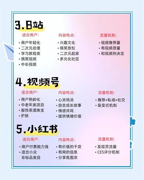 什么是ks点赞-揭秘短视频社交中的点赞文化与影响力