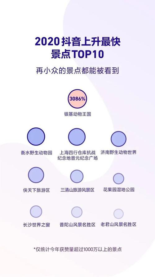 增加抖音点赞平台-抖音点赞业务24小时下单低价
