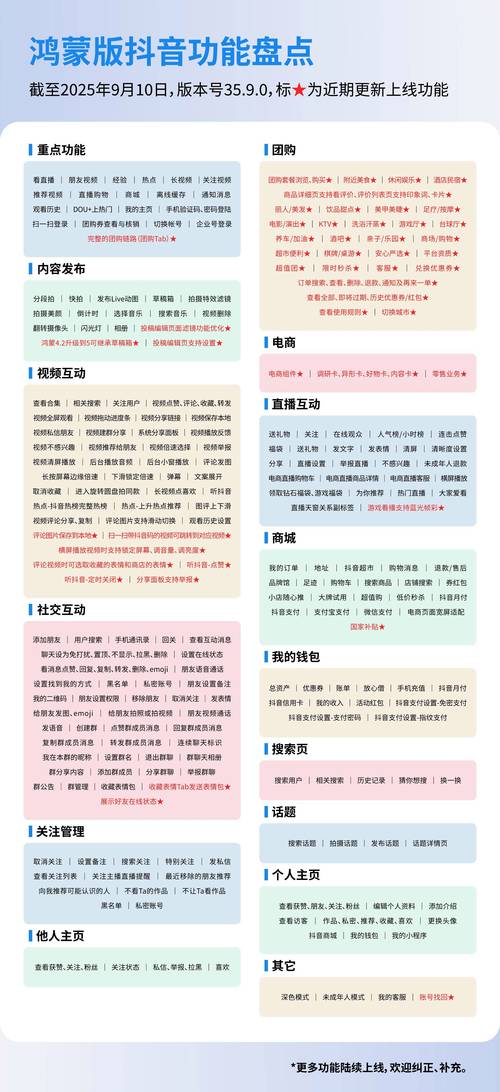 解析抖音平台24小时下单业务免费现象，行业新趋势还是短期营销策略？