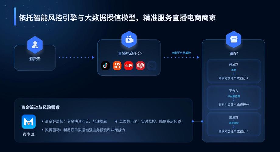 解析抖音平台24小时下单业务免费现象，行业新趋势还是短期营销策略？