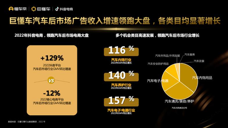 抖音粉丝24小时业务平台，高效赋能，开启流量增长新纪元