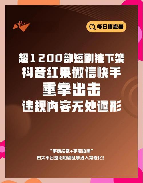 抖音买点赞平台乱象频发，监管部门重拳出击整治