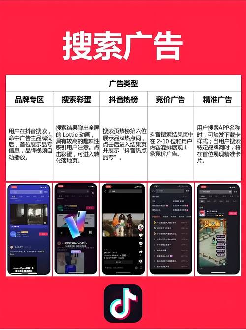 抖音点赞提升秘籍，多维度策略助力内容获得高赞