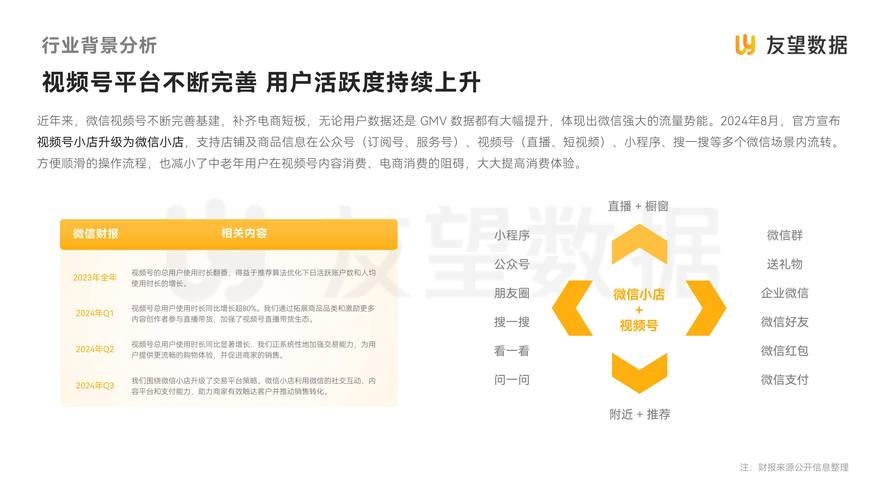 短视频点赞任务平台网站，数字内容生态下的价值重构与行业规范探索