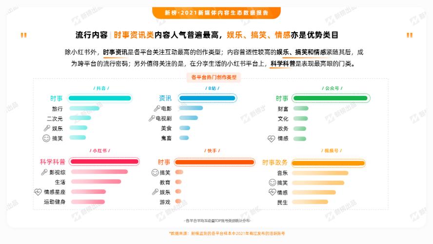 快手业务生态下的粉丝经济新趋势，24小时秒单机制的行业价值与运营策略