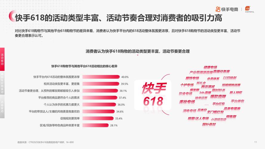 快手粉业务，社交电商时代下的流量变现新路径与行业生态重构