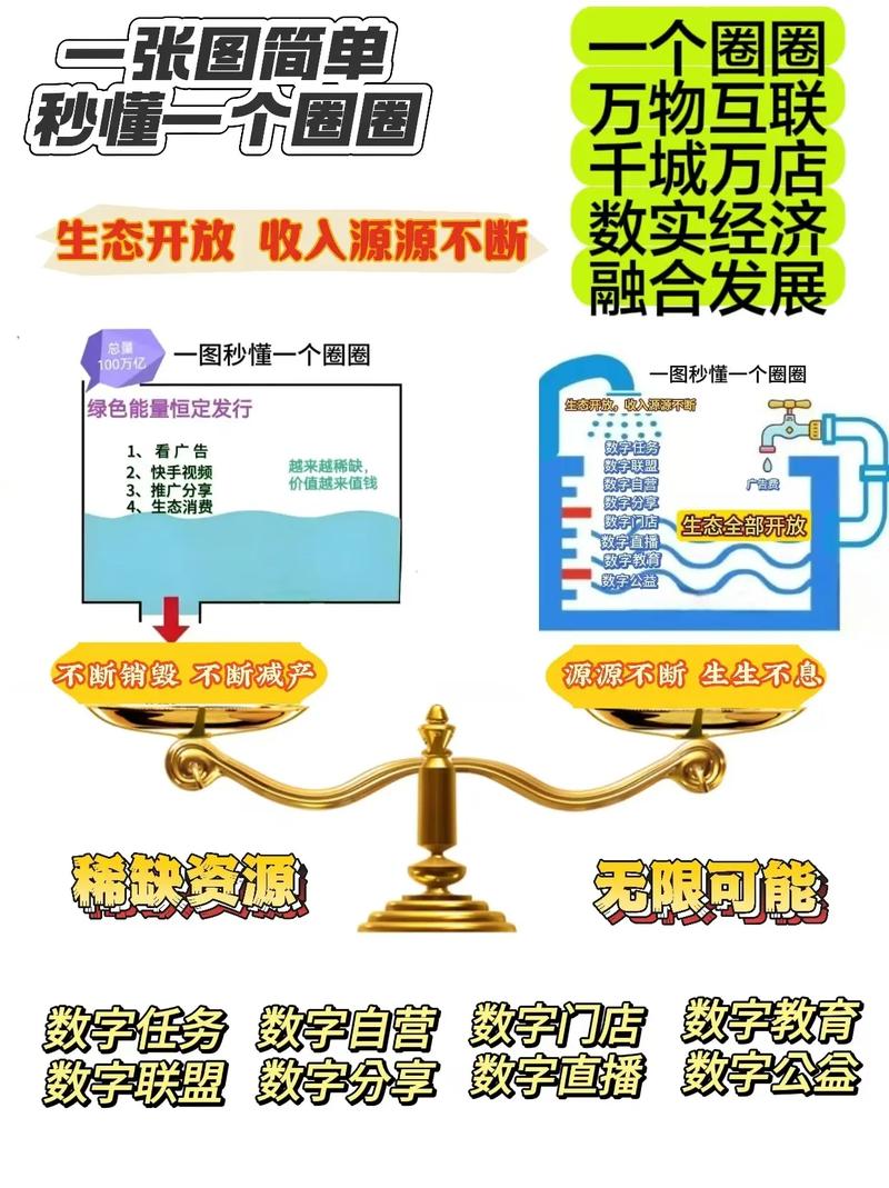快手粉丝经济下的兼职新生态，机遇、挑战与行业规范发展路径