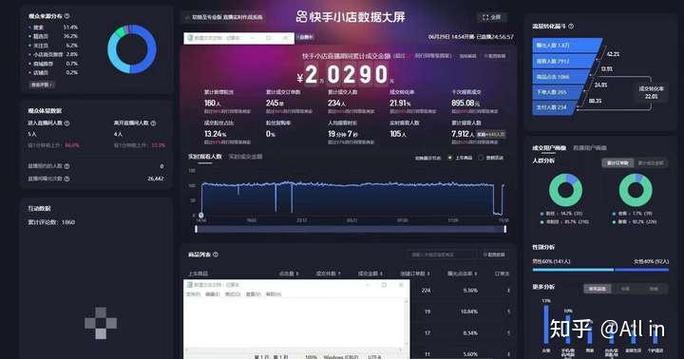 快手生态下20万点赞的商业价值解析，流量变现与收益模型深度研究