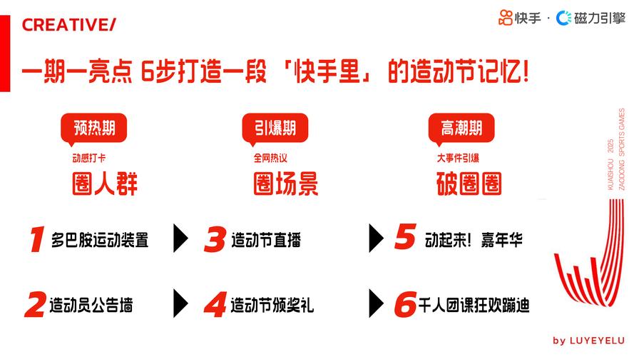 快手生态下的24小时自助下单平台，行业变革与运营模式深度解析