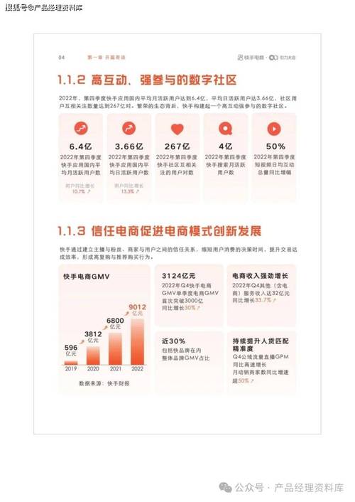 快手24小时在线下单平台免费模式，电商生态重构下的即时消费革命与行业价值解析