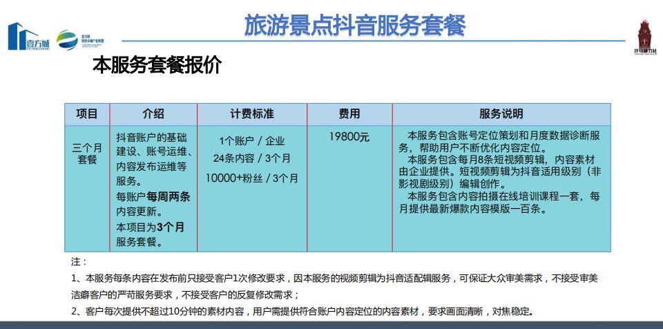 抖音粉丝业务新突破，24小时低价链接服务引领行业新风尚