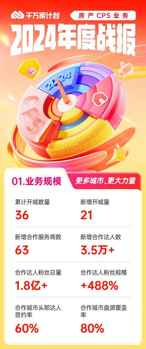 抖音点赞助力，10大平台轻松下单，电商新机遇！