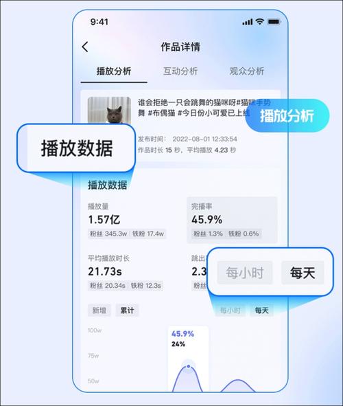 抖音3元1000粉自助平台引热议,便捷服务背后的行业思考