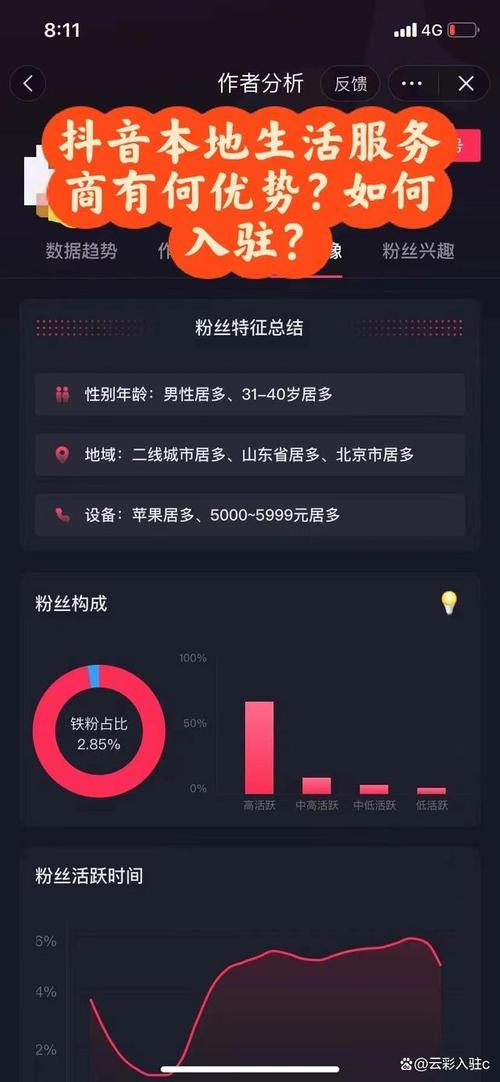 抖音3元1000粉自助平台引热议,便捷服务背后的行业思考