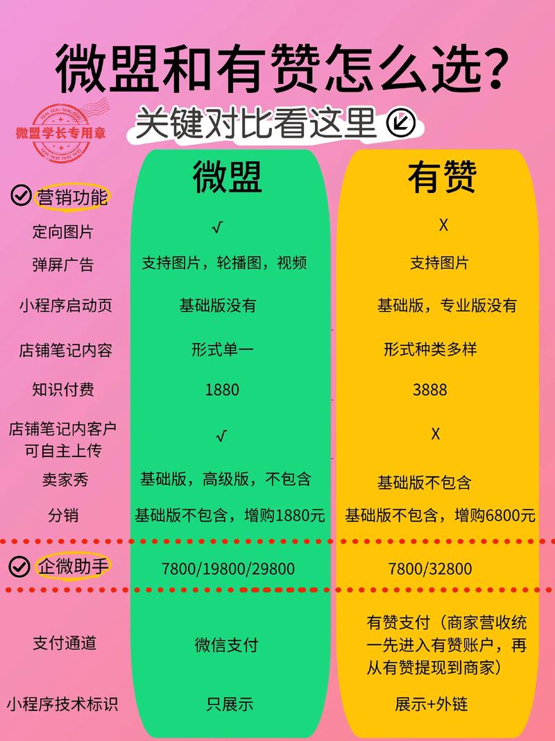 深度揭秘，五大抖音点赞自助业务下单平台全解析