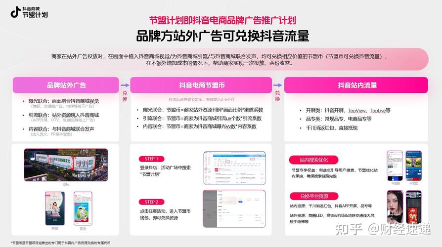 抖音粉丝业务商城，数字化营销新引擎，赋能品牌增长新路径