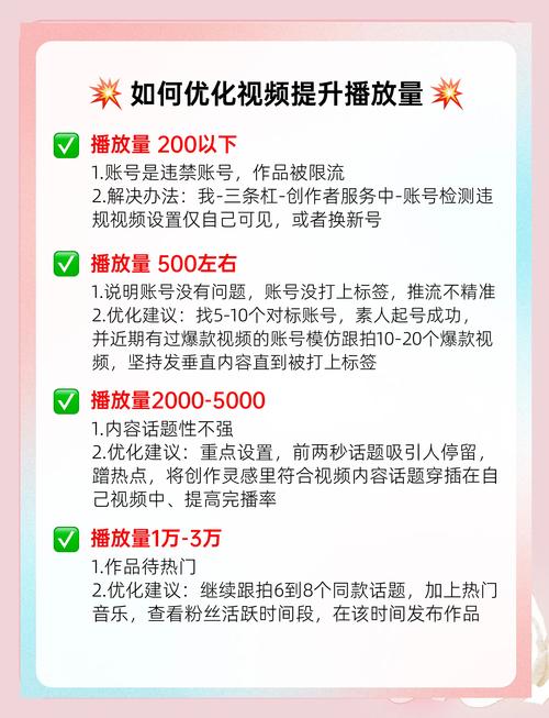 抖音点赞与播放量双升，算法优化驱动内容生态新增长