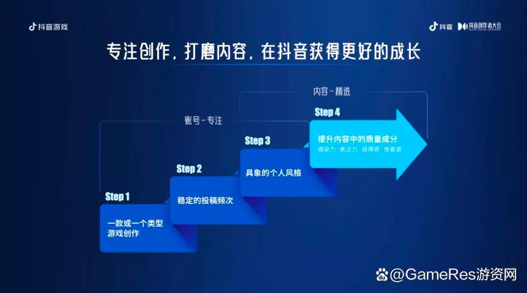 抖音真实点赞机制升级，构建健康生态，助力优质内容传播