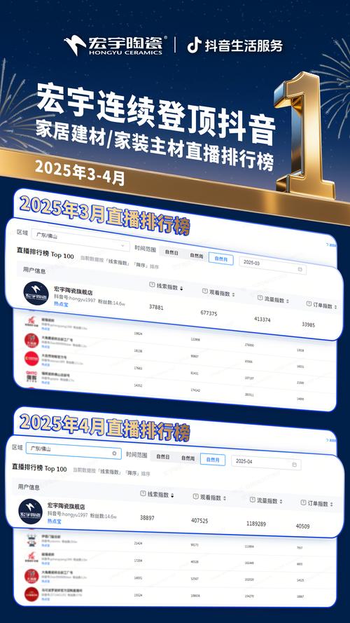 抖音点赞量提升新渠道，专业平台助力内容创作者破圈