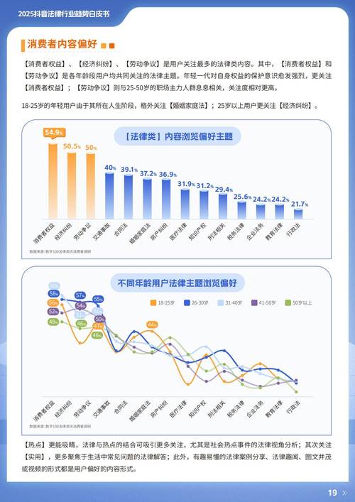 抖音直播点赞量破亿成常态,互动生态催生新经济机遇