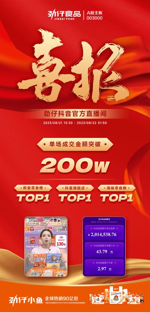 抖音业务新突破，低价自助平台实现超低价服务且不掉赞