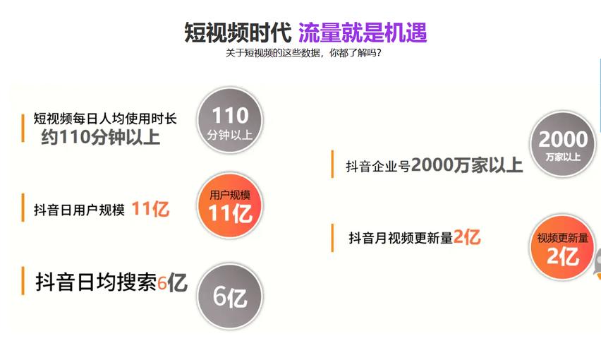 抖音涨点赞新服务，1元1000赞，是机遇还是行业乱象？