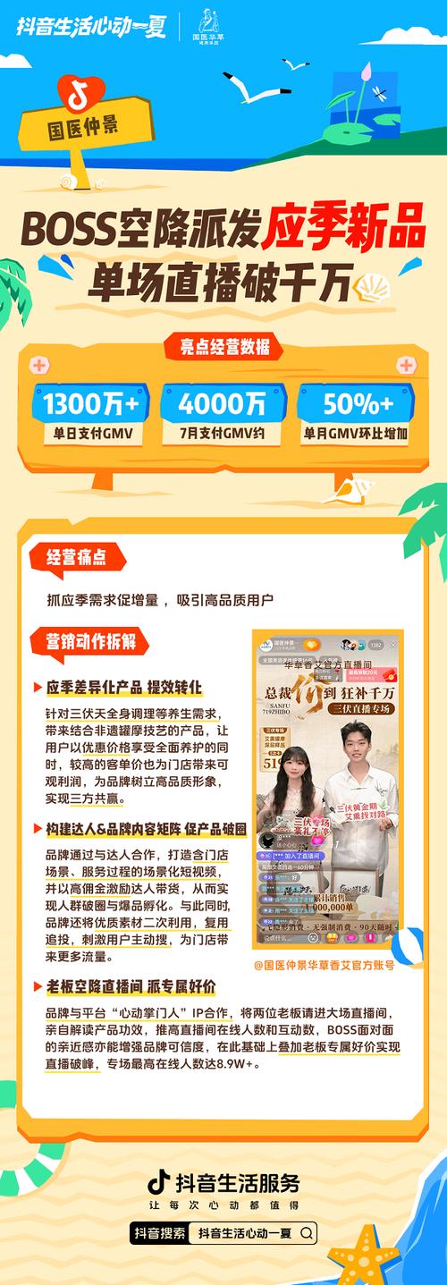 抖音点赞业务24小时双击下单服务，助力内容创作者快速破圈