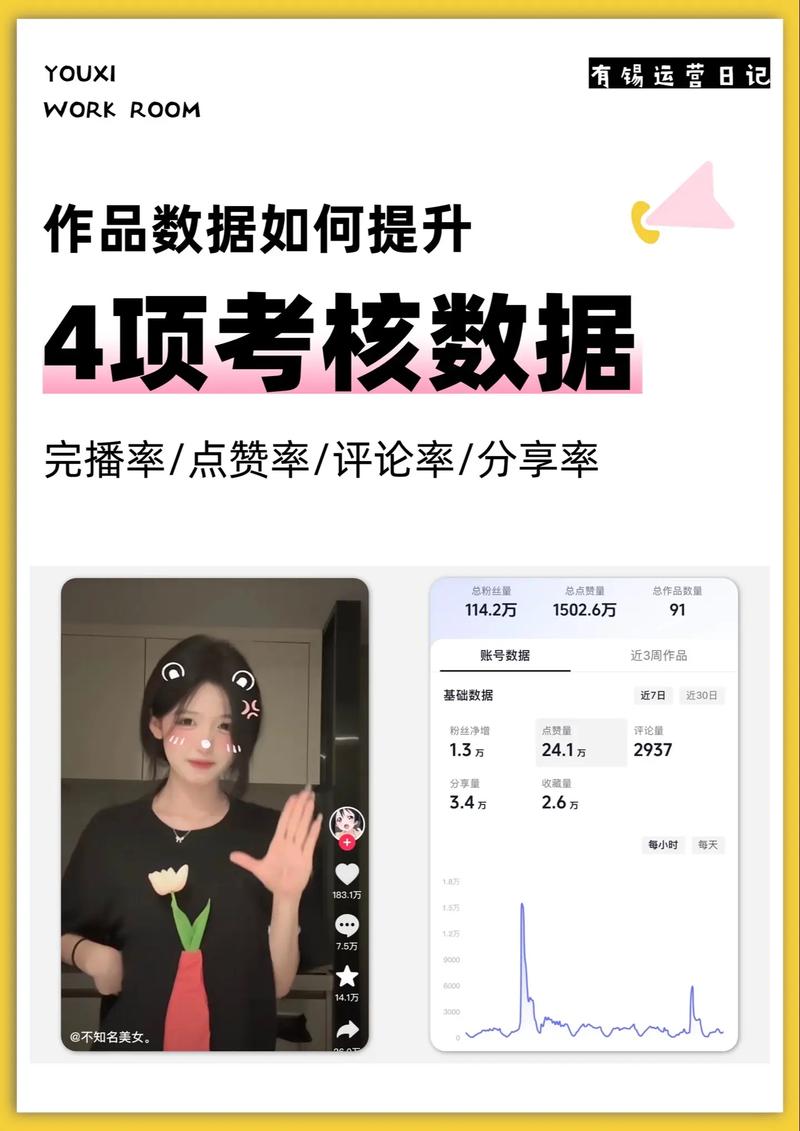 抖音涨赞秘籍大公开,高效策略助你快速提升点赞量