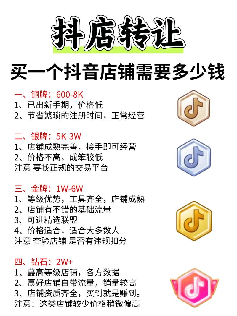 抖音低价业务兴起,市场新蓝海还是行业隐忧?