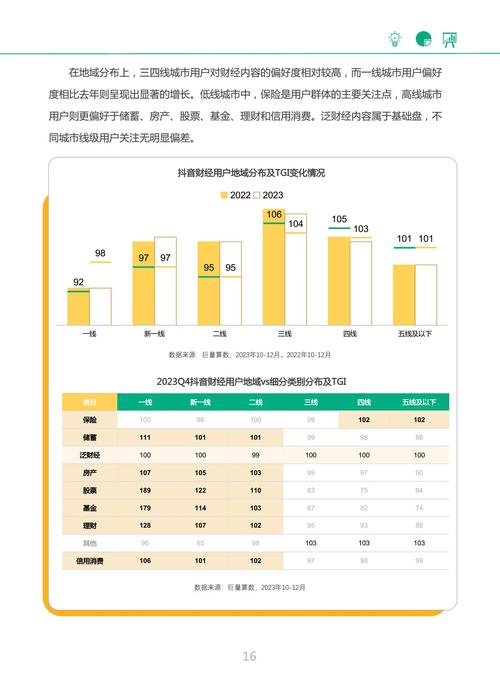 抖音点赞量持续攀升，内容生态繁荣背后的流量密码解析