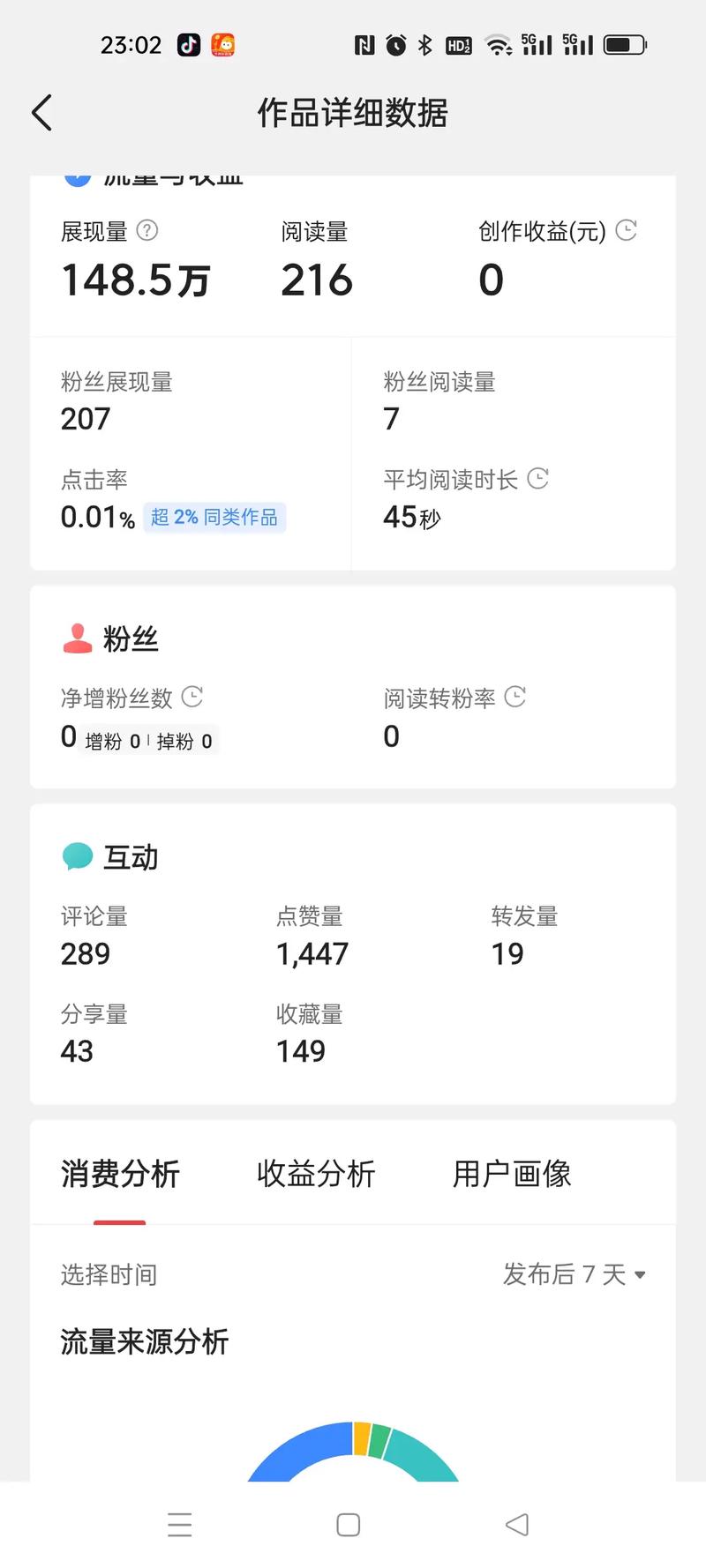 抖音点赞市场价揭秘，单次点赞成本究竟几何？