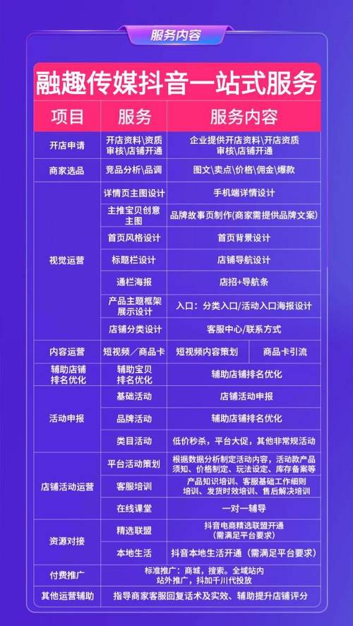 抖音粉丝经济新引擎,专业下单网站助力流量高效转化