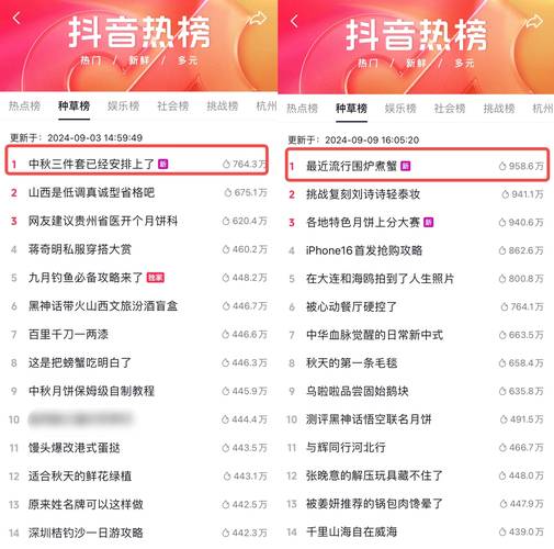 抖音秒单新风尚，解锁电商营销新速度，引领消费热潮