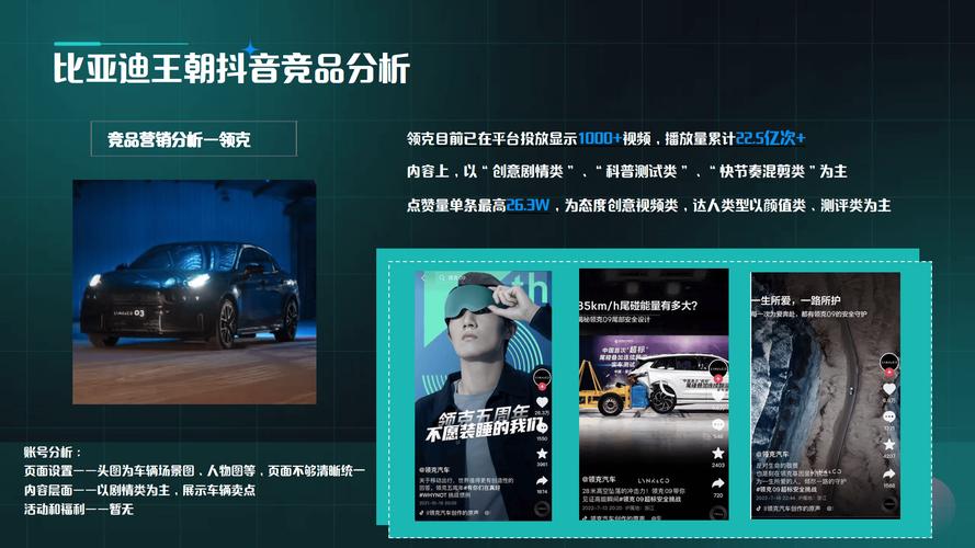 抖音运营新策略,解锁高效方法助力视频点赞量飙升