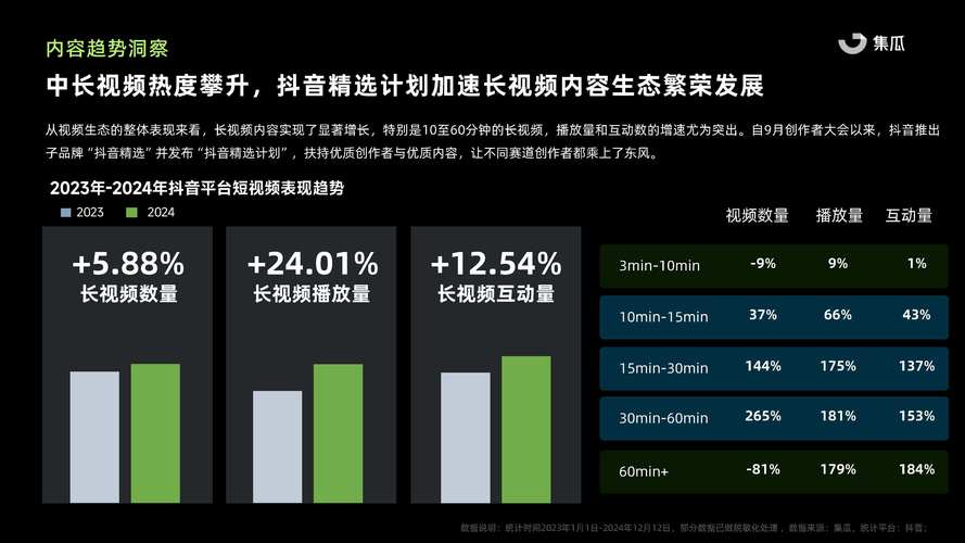 抖音粉丝经济新引擎,粉丝下单热潮引领电商消费新趋势