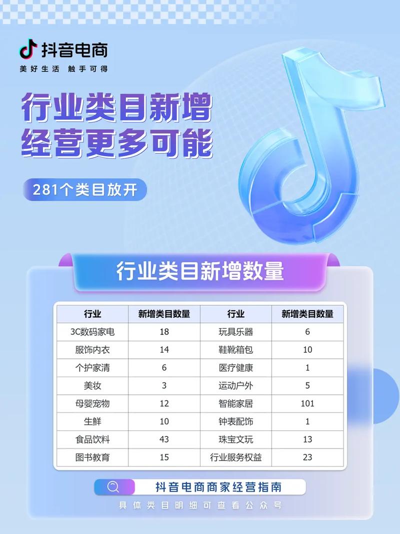 抖音点赞关注兼职热潮背后,机遇与风险并存需警惕